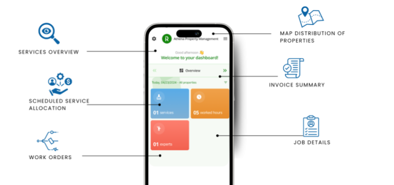 Remi Network 2 resize - REMI Network
