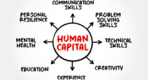 Human capital elusive for real estate employers