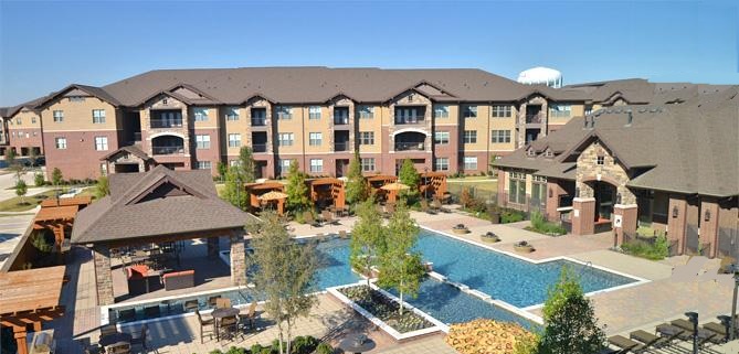 renter preferences