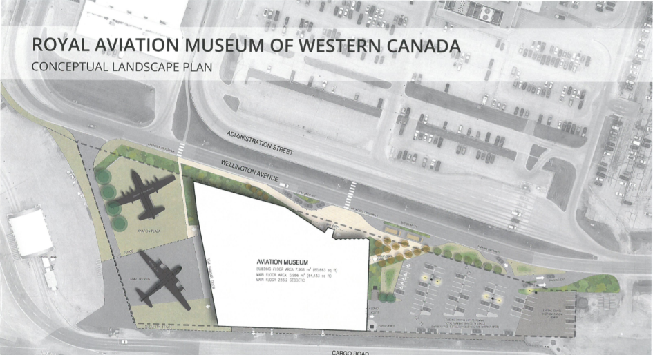 Royal Aviation Museum of Western Canada building site plan