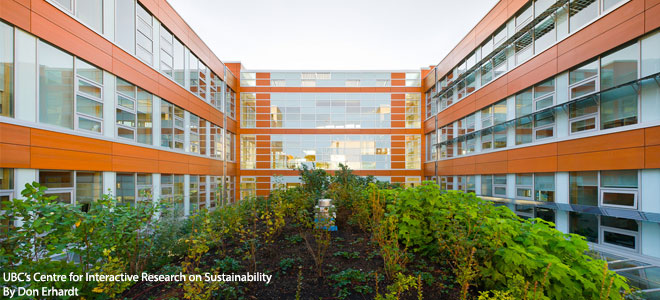 UBC Centre for Interactive Research on Sustainability