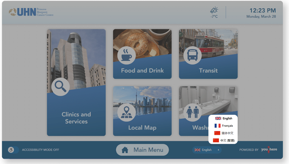 More than a map: The many uses for digital signage - REMI Network