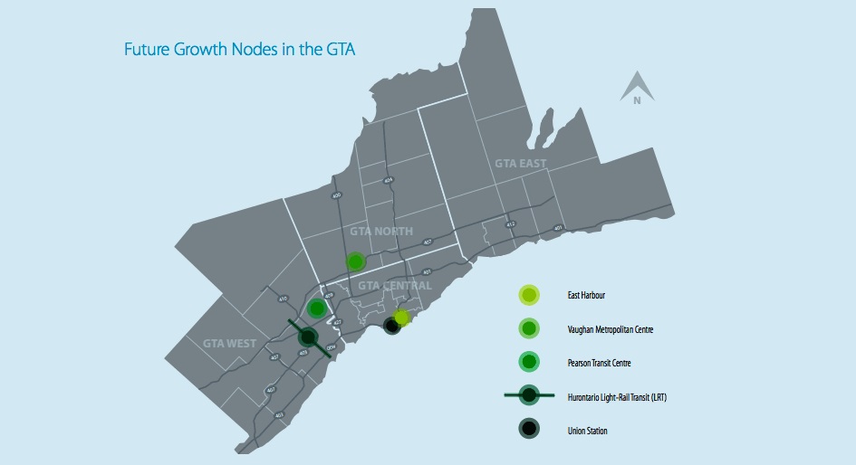 commercial hubs