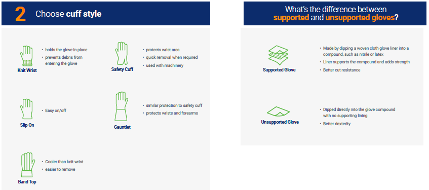 disposable glove guide 2