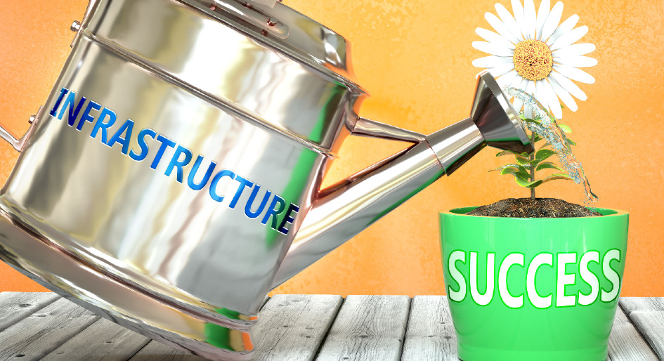CDPQ flexes for green infrastructure allocations