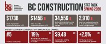 BCCA